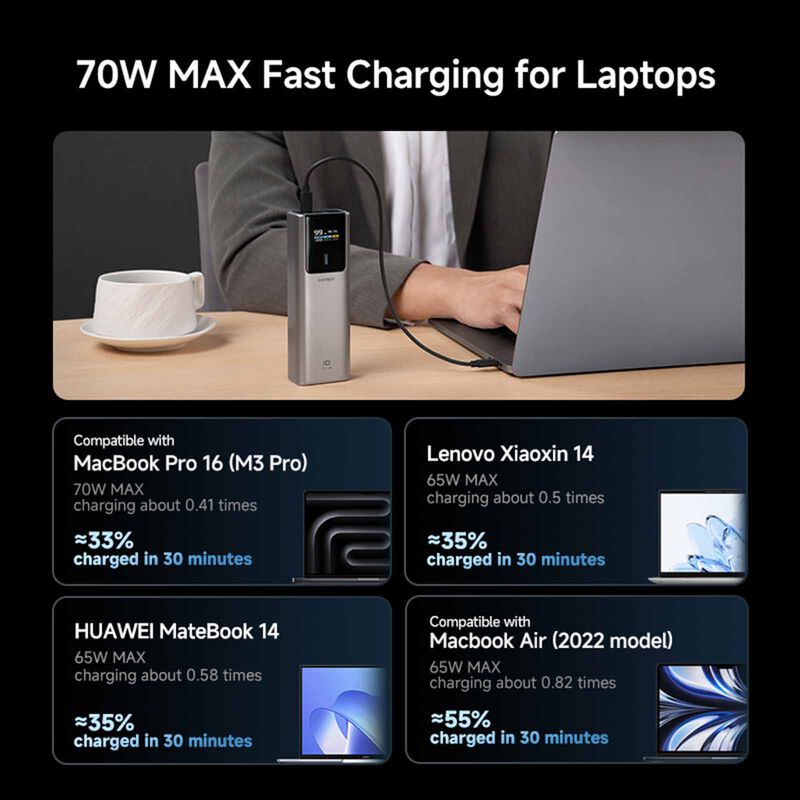 CUKTECH Powerbank 15000mah Pd 120w - Grey Pps CKPB150POSGR-image 5