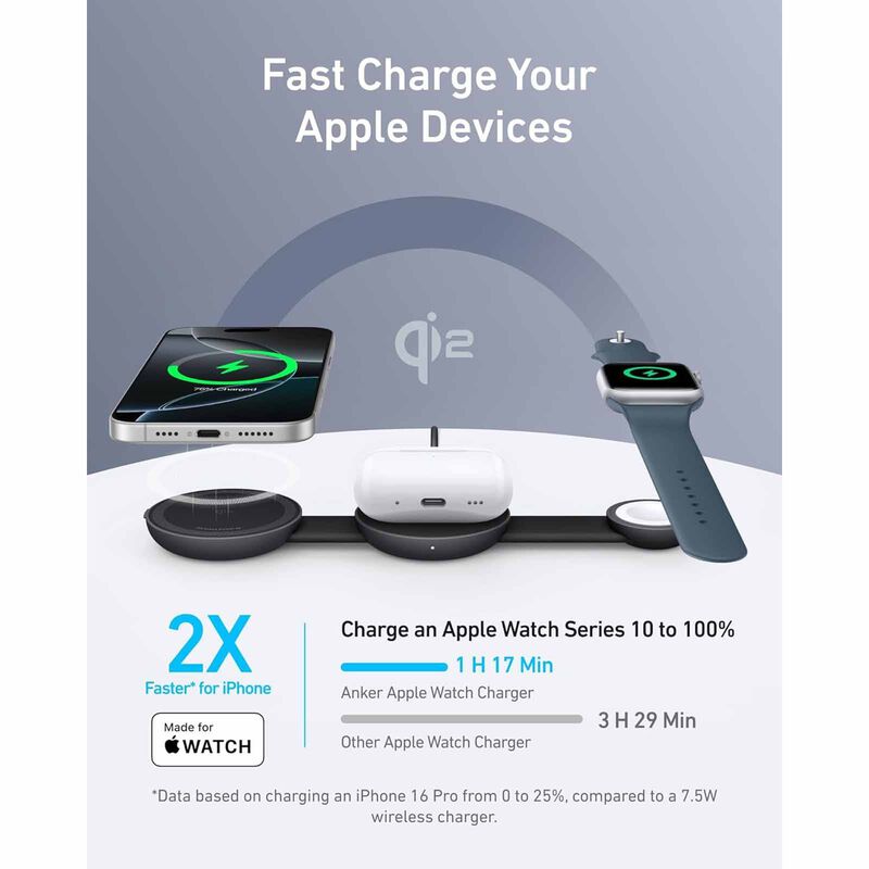 ANKER Maggo Wireless 3-in-1 Foldable Pad Black B25M8H11-image 3