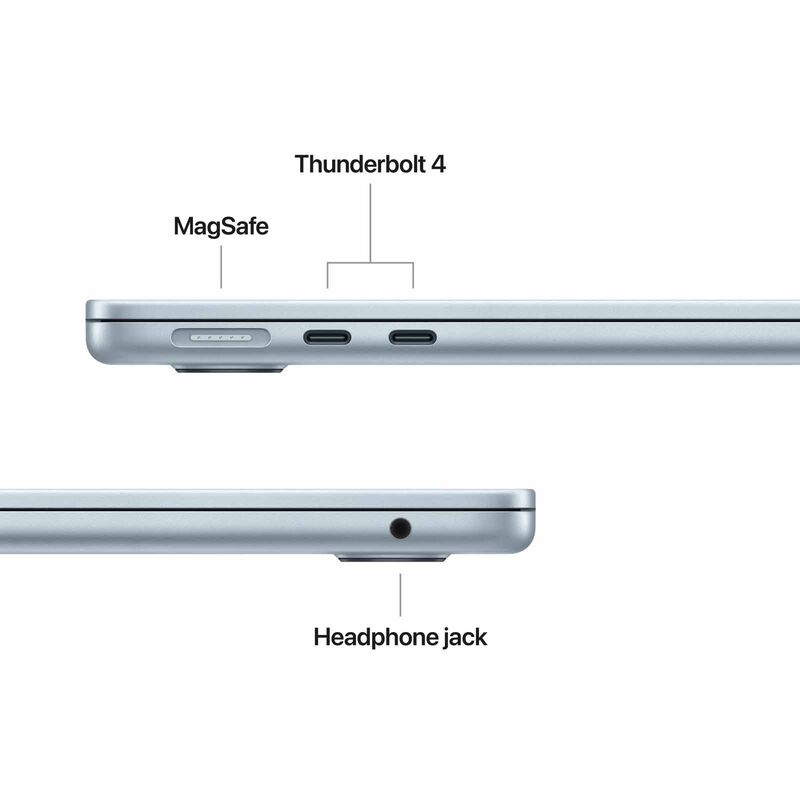 APPLE 13-inch Macbook Air: M5 Chip With 10-core Cpu And 10-core Gpu, 24gb, 1tb Ssd - Sky Blue MDHK4ZP/A-image 8