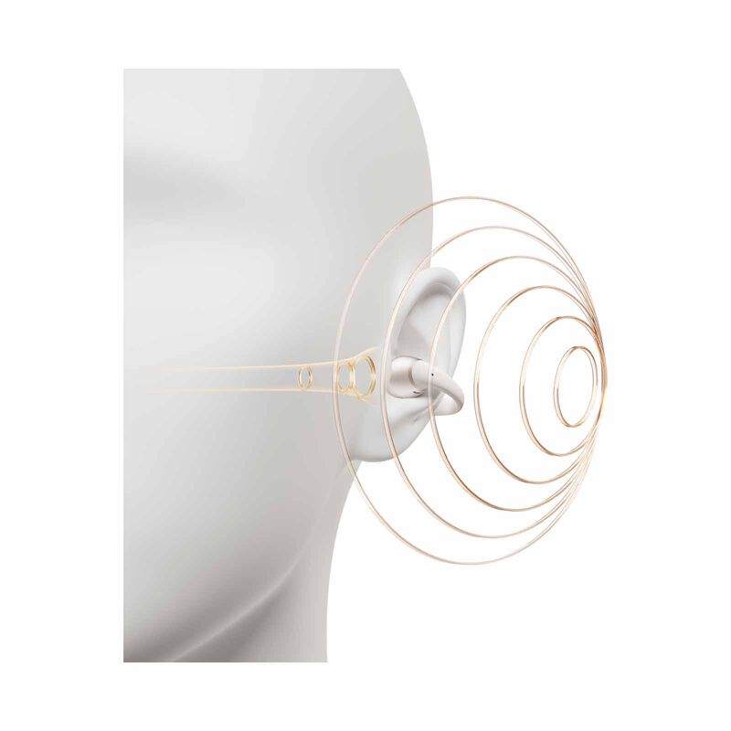 SHOKZ Opendots 2 Open-ear Clip-on Earbuds - White E320-ST-WT-image 4