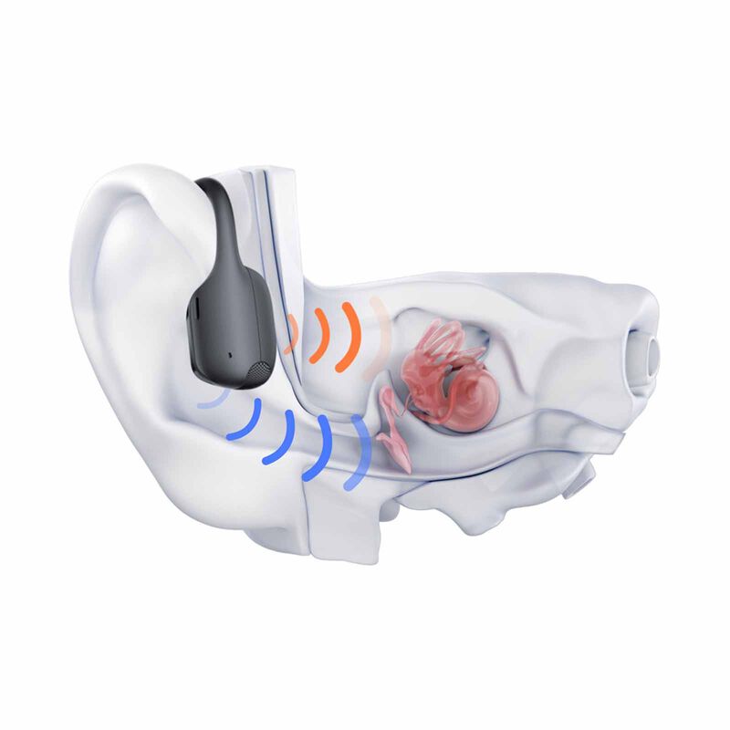 SHOKZ Openrun Pro 2 Mini Black Bone Conduction Sports Headphone S821-MNBK-image 8