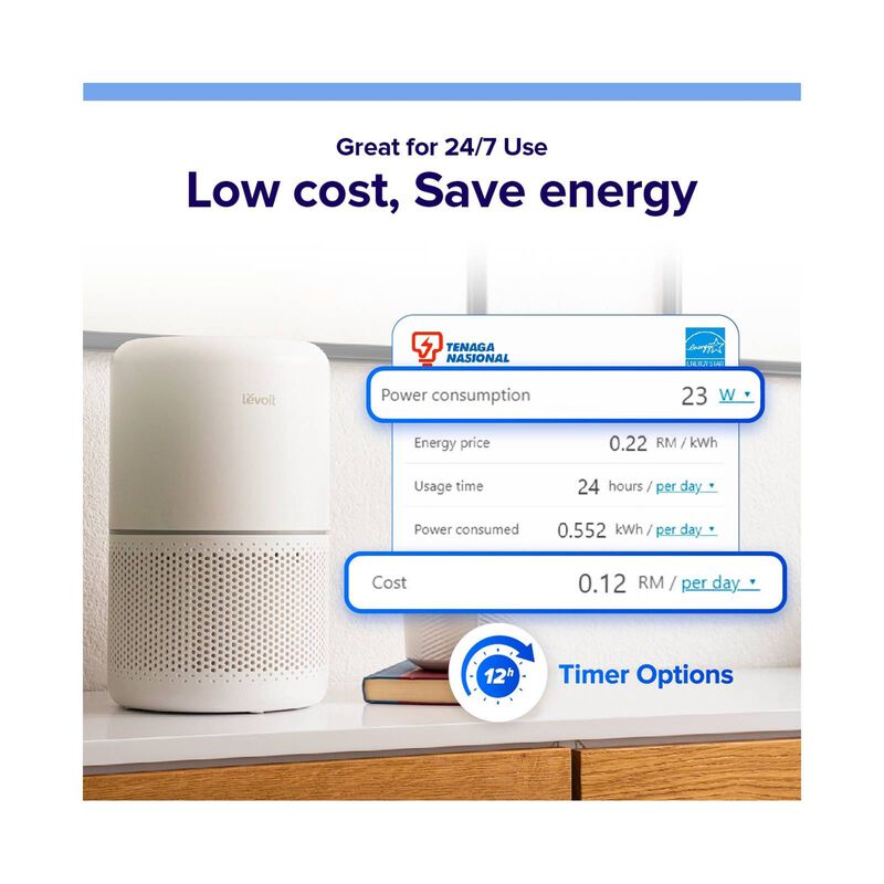 LEVOIT Levoit Air Purifier Core 300s CORE 300S-image 17