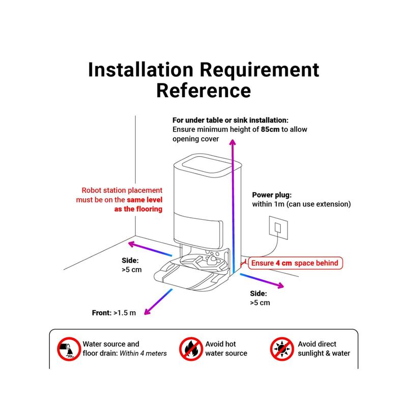DREAME L10s Ultra Se Water Hookup Module L10S ULTRA SE WATER HOOKUP-image 3