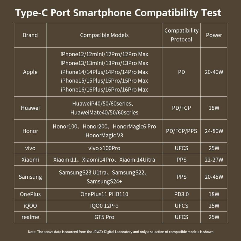 MICROPACK 4 In 1 Pd Fast Charging Magnetic Wireless Powerbank - Titanium Gold WPB-2100-TI-image 19