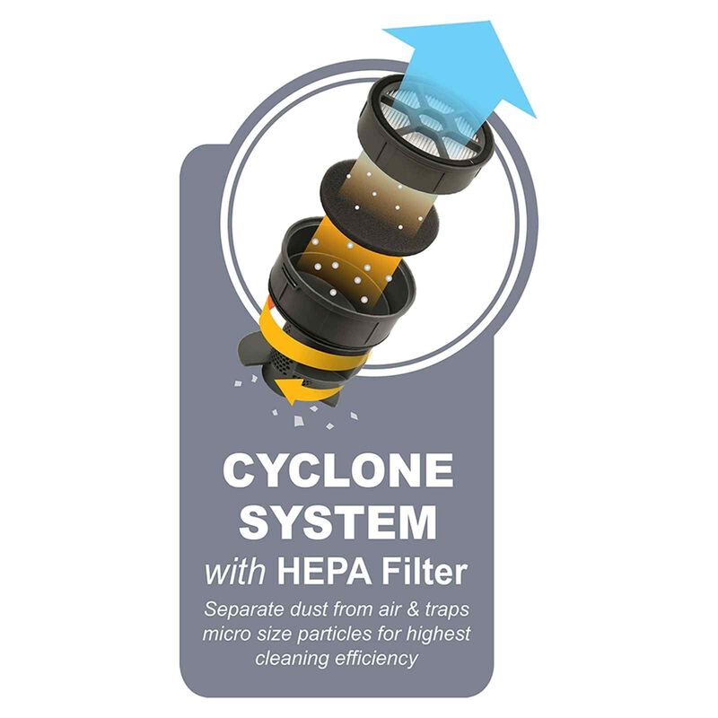 CORNELL Wired Cyclone Handheld Vacuum CVCE59CHC-image 6