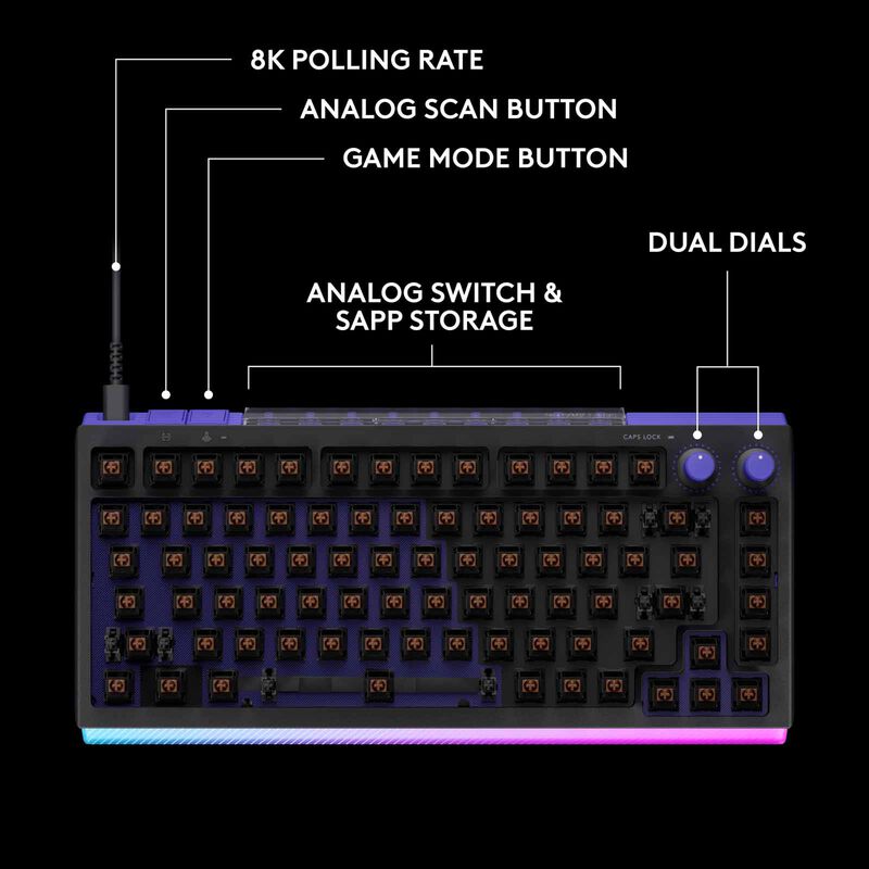LOGITECH G512 X 75 Analog Mech Keyboard Black Tactile (2y) 920-013942-image 15