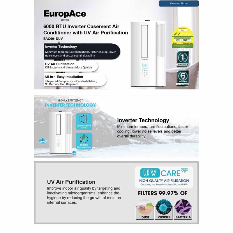 EUROPACE 6k Btu Inverter Casement Air-con W/ Uv Air Purification EAC601DUV-image 4