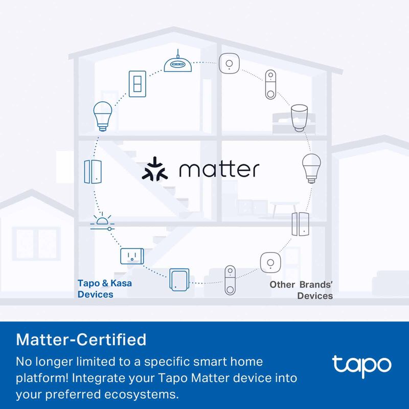 TP LINK Mini Smart Wi-fi Plug, Energy Monitoring, Matter TPL-TAPO P110M-image 8