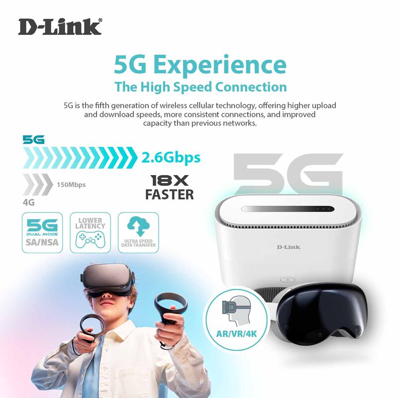 DLINK 5g Ax1800 Wi-fi 6 Router DWR-X2000-image 4