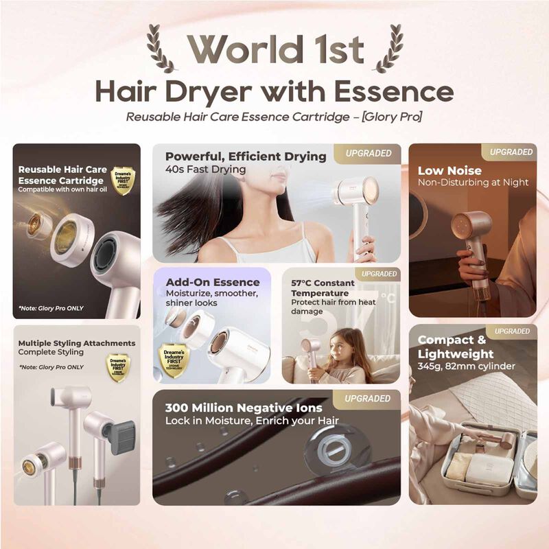 DREAME Glory Pro High-speed Hair Dryer (1600w) - Sky Blue DM-GLRYPRO-BL-image 3