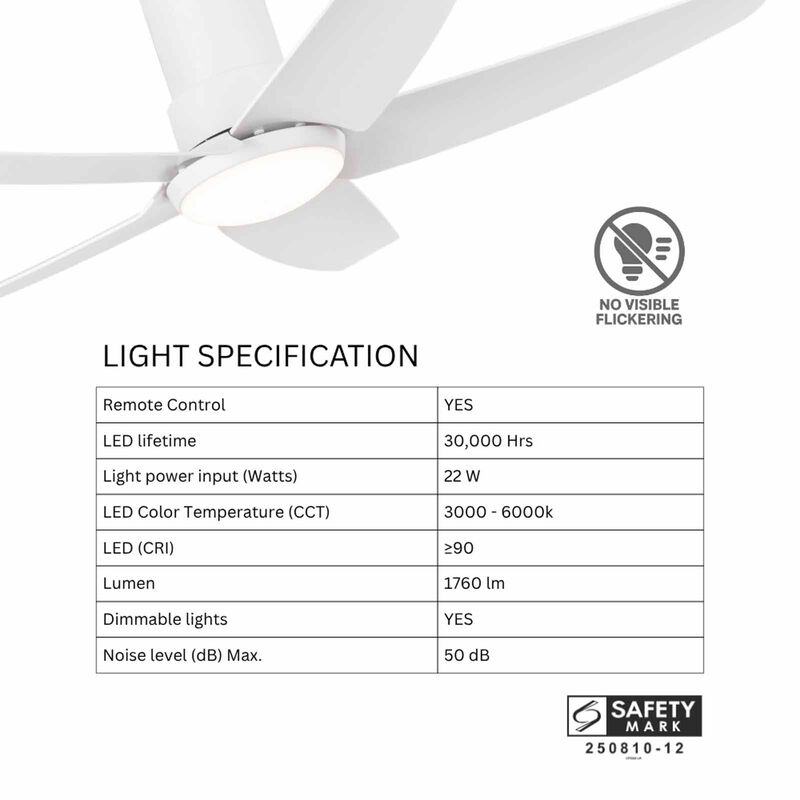GLOXON 52 In Ceiling Fan With Light - White CF5202 LR WHITE-image 2