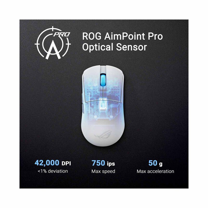 ASUS Asus Rog Harpe Ace Mini Gaming Mouse Wht ROG HARPE ACE MINI WHITE-image 13