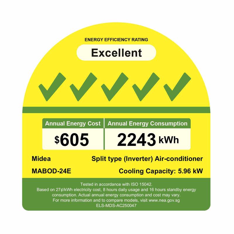 MIDEA Midea Single Split Inverter Aircon (24k) MABOD-24E/MABID-24P-image 2