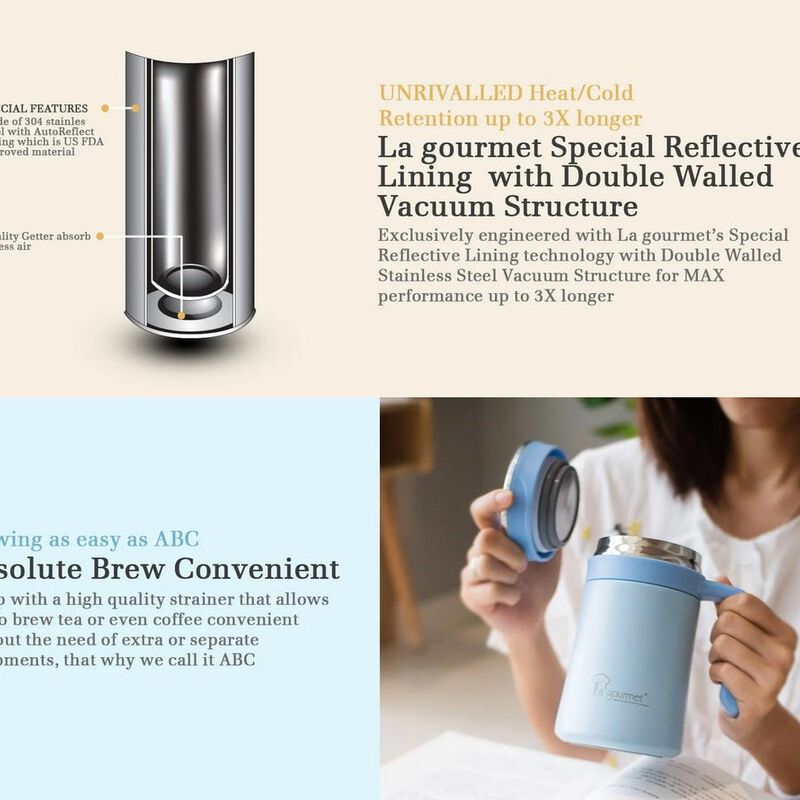 LA GOURMET Spring 500ml Thermal Mug - Green LGSC395801-image 4