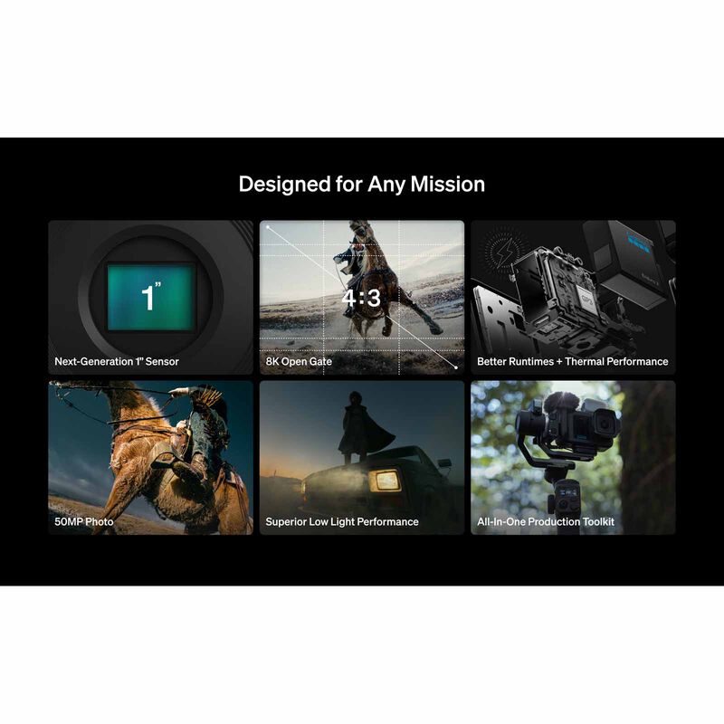 GOPRO Mission 1 Pro Ultimate Creator Edition CHDRW-013-RW-image 14