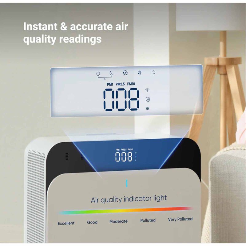 BLUEAIR Classic Pro Air Purifier CLASSIC PRO CP9I-image 2