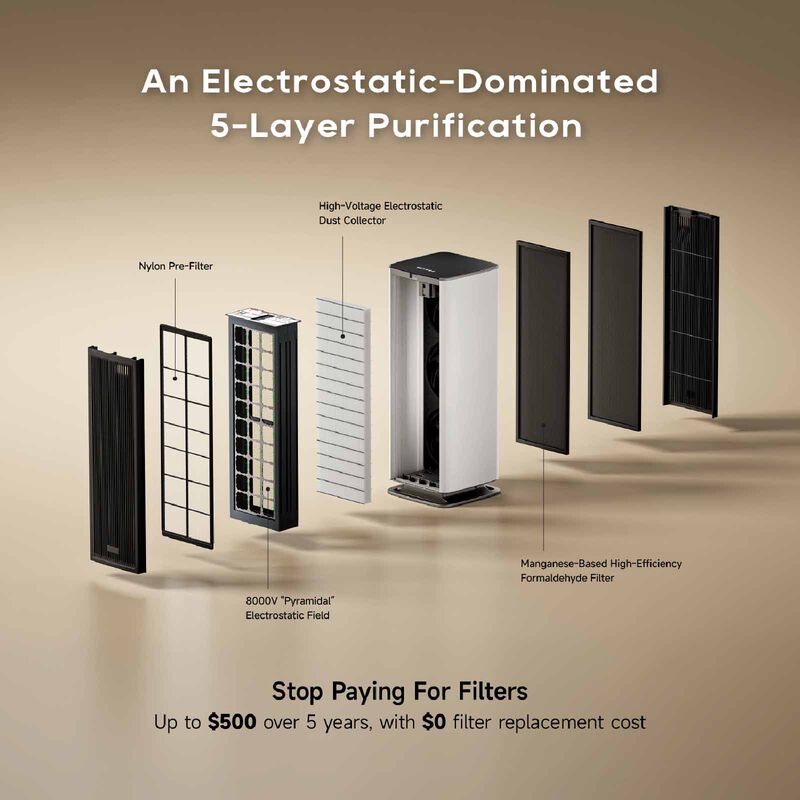 DREAME Np10 Air Purifier DM-NP10-GL-image 2