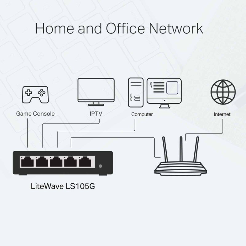 TP LINK 5-port 10/100/1000mbps Desktop Network Switch LS105G-image 5