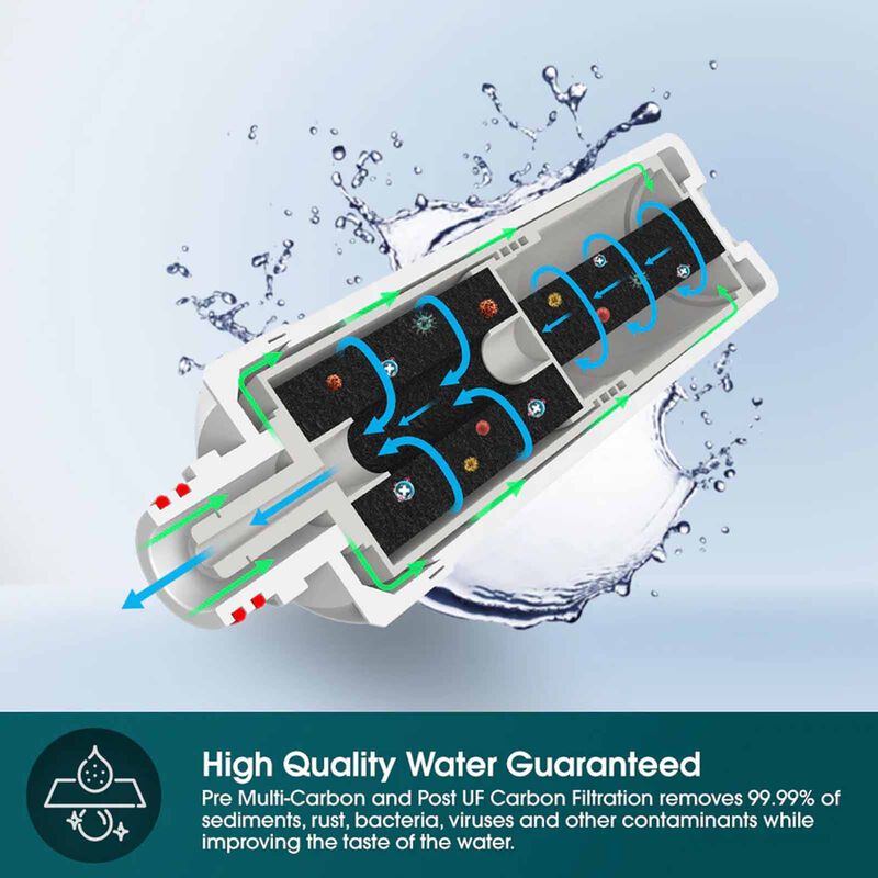 EUROPACE Tankless Hot & Cold Water Purifier - White EWP9120DWH-image 7