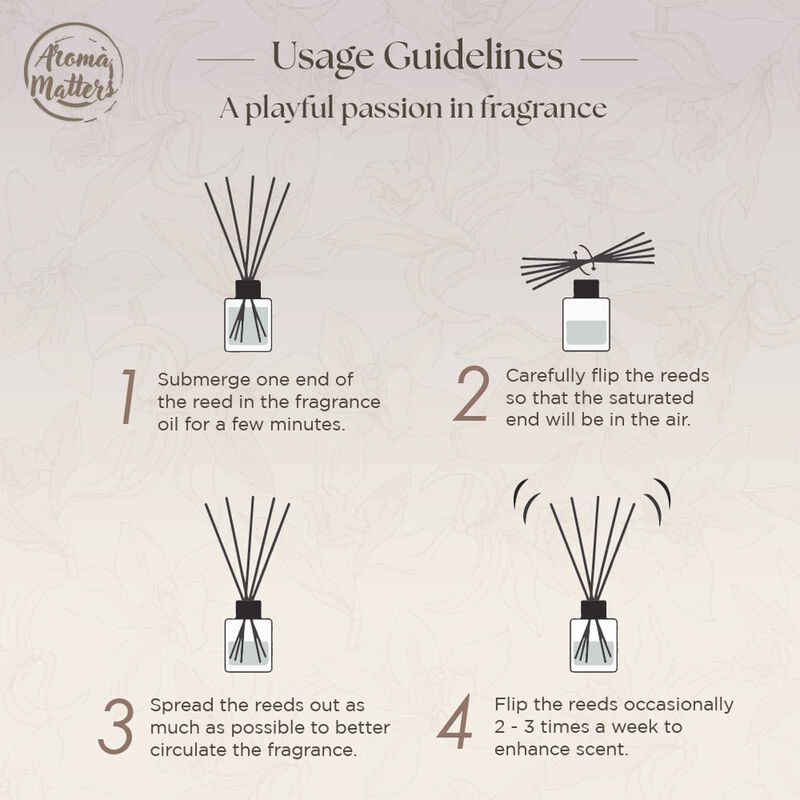 AROMA MATT Lemongrass Reed Diffuser 4.05 Fl.oz (120ml) BOTTLE120-LEMONGRASS-image 4