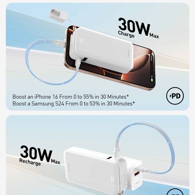 IWALK Macrogo 10000mah 30w Portable Charger With Stand White UBM001-002A-image 3