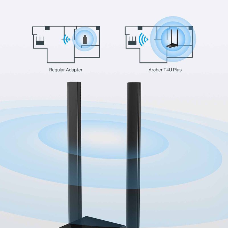 TP LINK Ac1300 Dual Antennas High-gain Wireless Usb Adapter ARCHER T4U PLUS-image 4