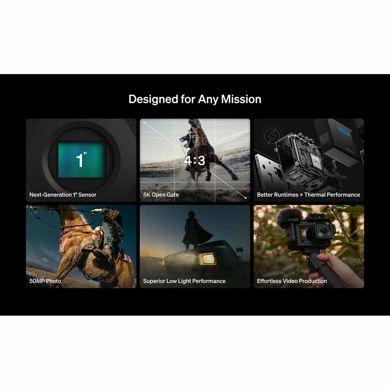 GOPRO Mission 1 Pro Creator Edition CHDRW-012-RW-image 14
