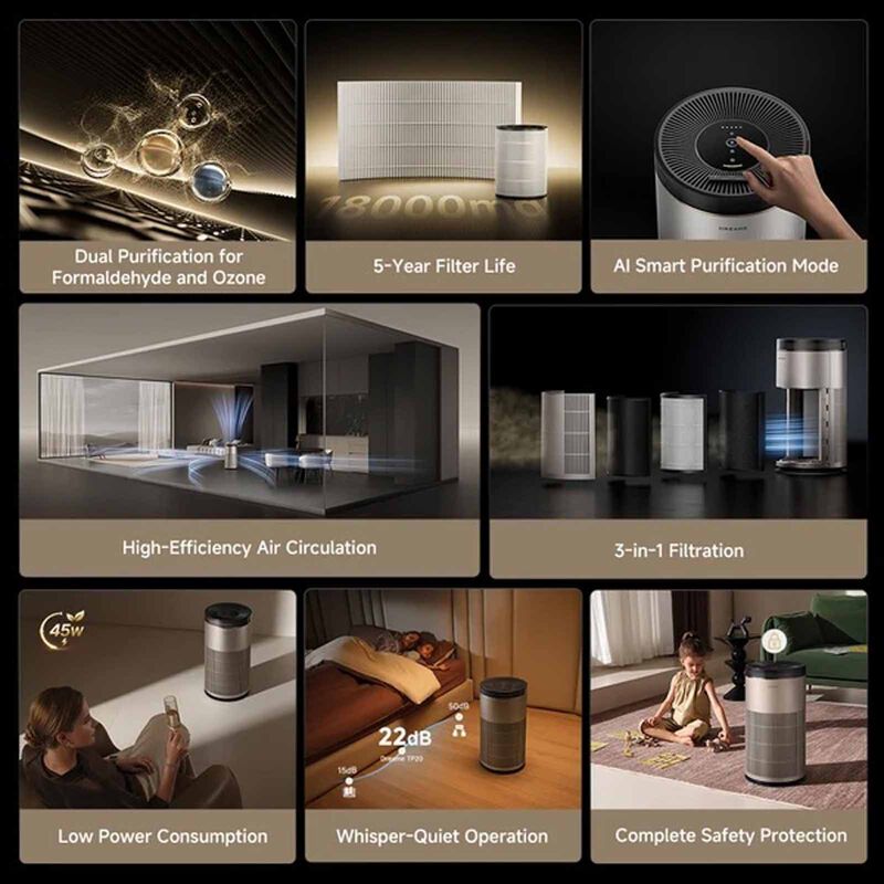 DREAME Tp20 Air Purifier DM-TP20-GL-image 10