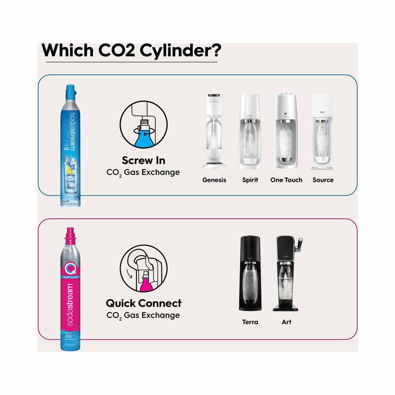 SODASTREAM Spare Cylinder (60l) SPARE CYLINDER 60L - 1032120650-image 7