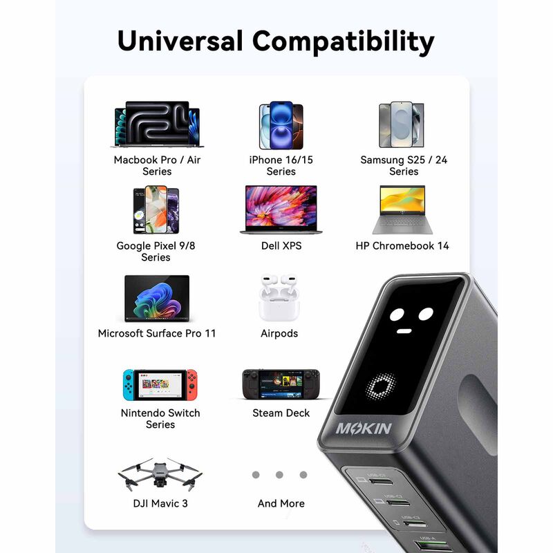 MOKIN Gan Charger With Smart Display 3c1a Pd140w Uk Wall Charger - Grey MK-GP140B-image 5