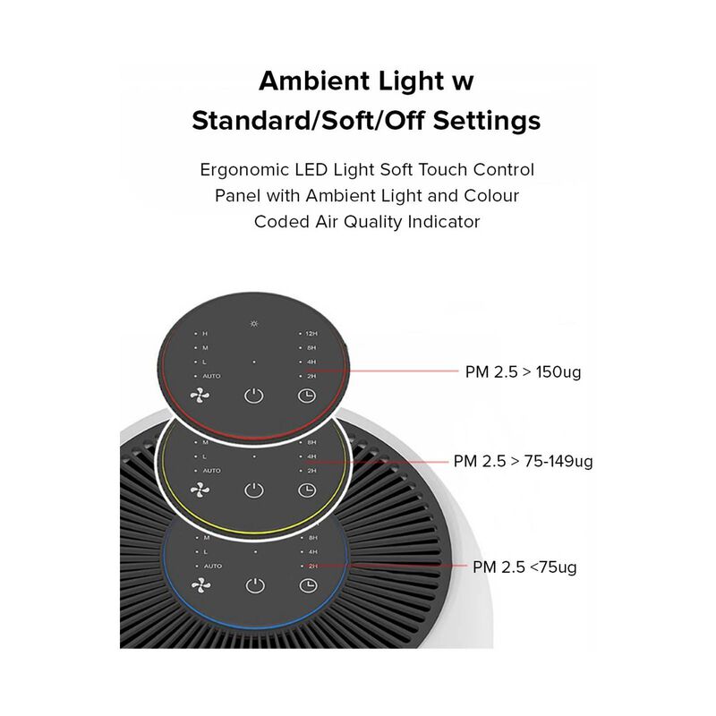 CORNELL Air Purifier - Air Zen CAPS01WH-image 9