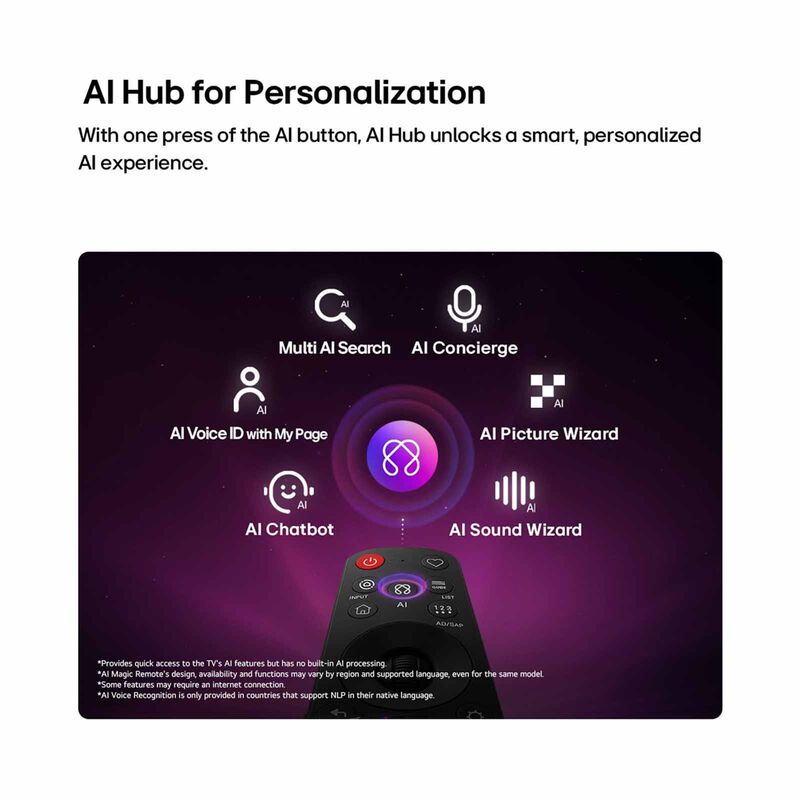 LG 83 In 4k Oled Ai Tv OLED83G6PSA.ATC-image 7