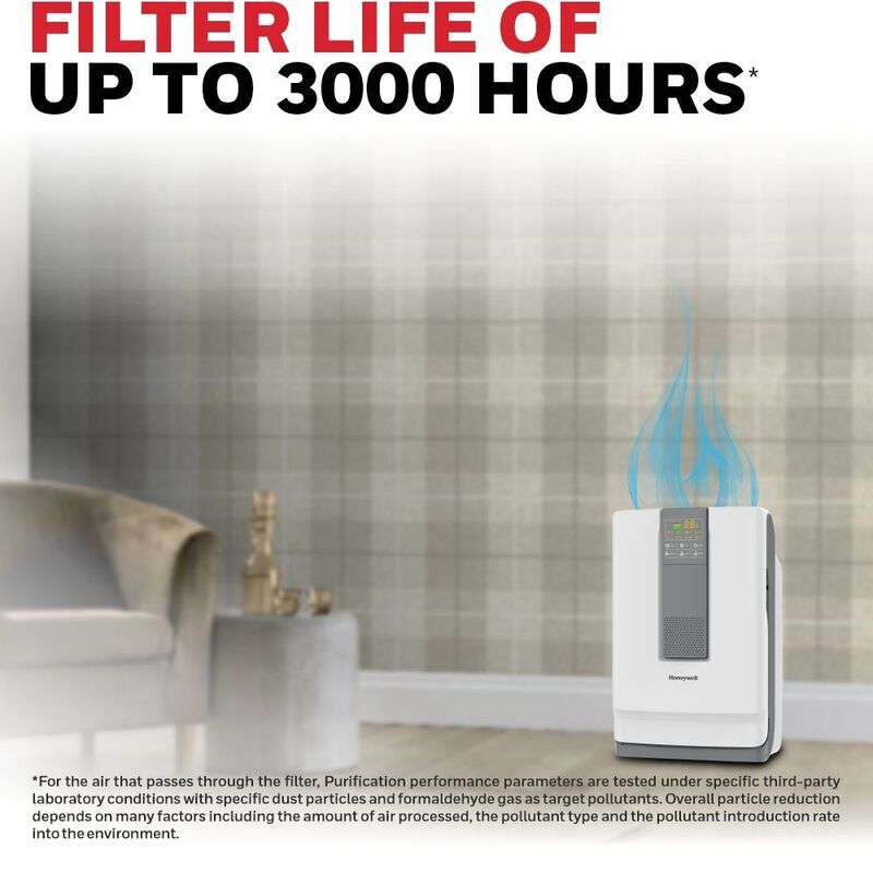 HONEYWELL Air Touch V4 Indoor Air Purifier HC000020/AP/V4/UK-image 11