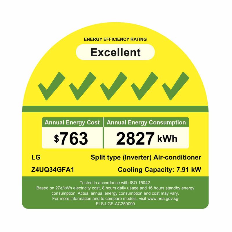 LG Lg 34k Condenser New Alpha+ System 4 (9000btu X 3, 20000btu X 1) Z4UQ34GFA1+ZMNQ09GSJB0 X 3/ZMNQ20GSKB0-image 2