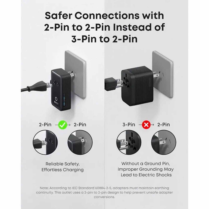 ANKER Nano 5-in-1 Travel Adapter 20w 2c+2a Travel Charger A9215 - Black A9215H11-image 8
