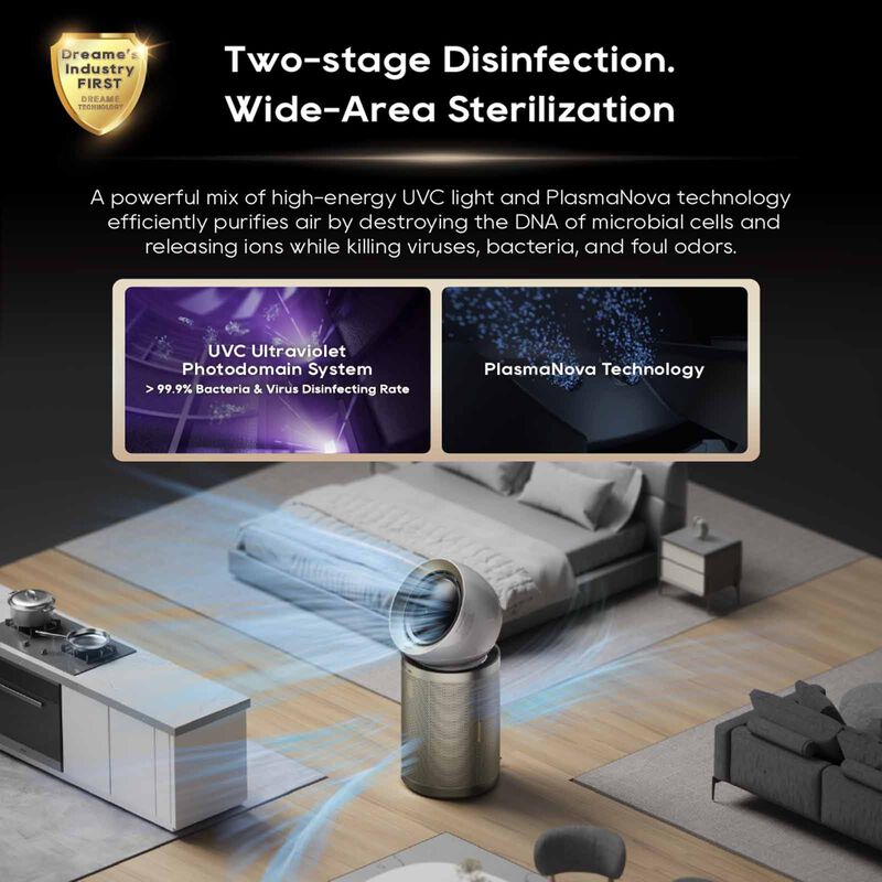 DREAME Air Purifier DM-APPM10-image 2