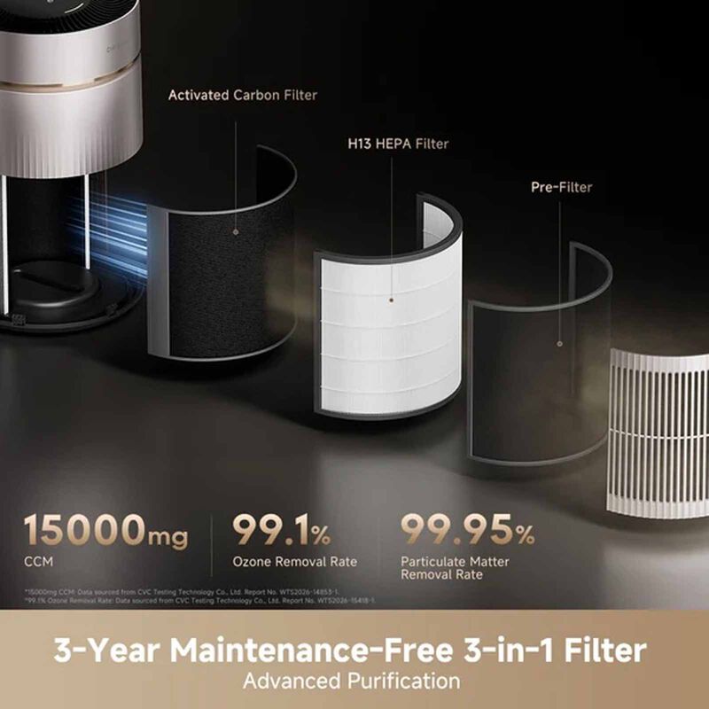 DREAME Tp10 Ultra Air Purifier DM-TP10-GL-image 9