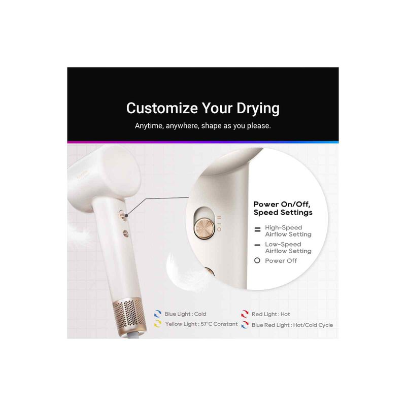 DREAME High-speed Hair Dryer (1600w) - Gray HAIR GLEAM-image 4