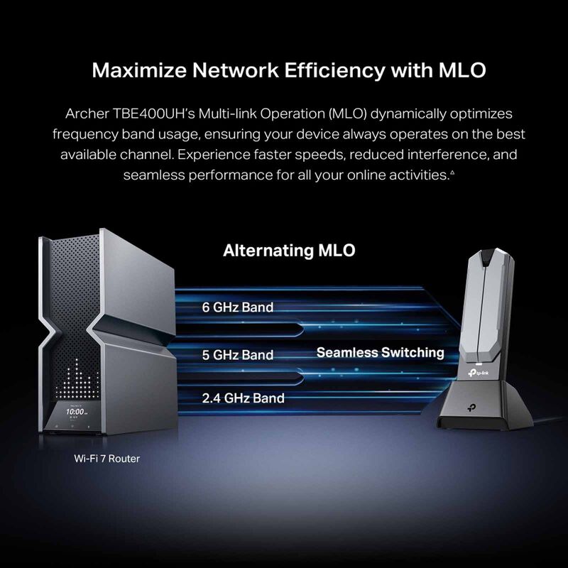 TP LINK Be6500 Wi-fi 7 High Gain Wireless Usb Adapter ARCHER TBE400UH-image 4