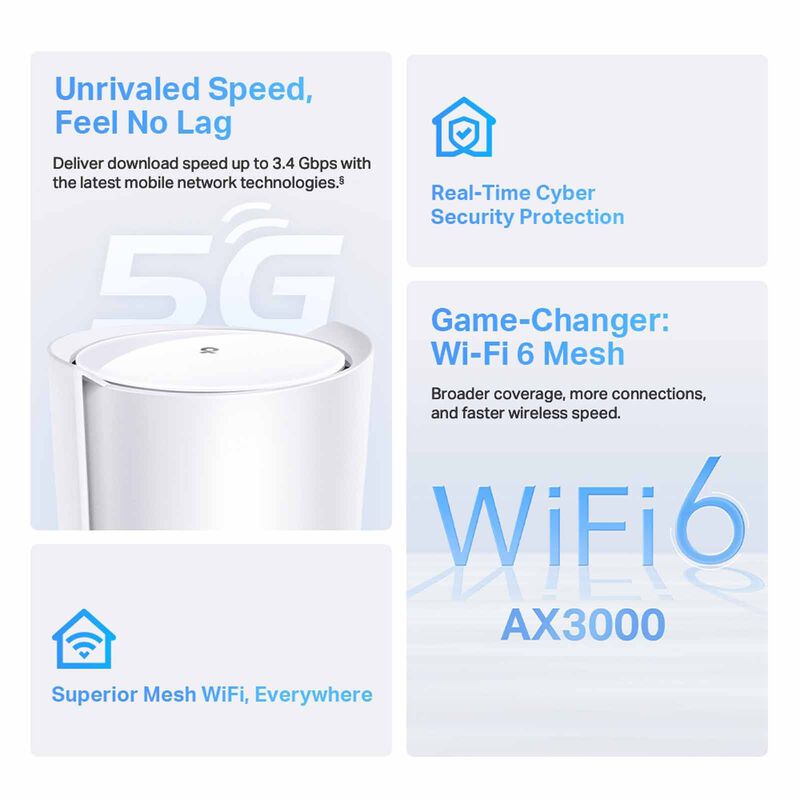 TP LINK 5g Ax3000 Whole Home Mesh Wifi 6 Gateway DECO X50-5G(1-PACK)-image 8