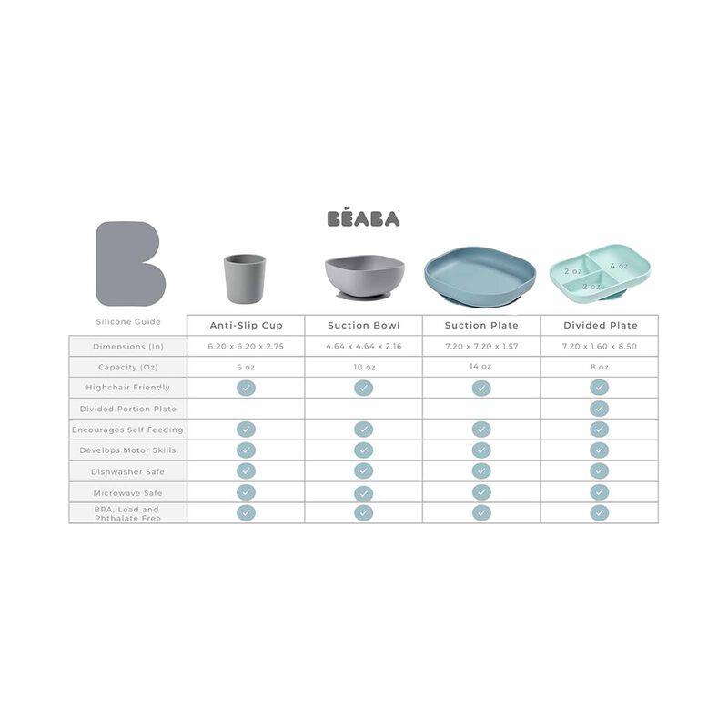 BEABA Suction Plate - Light Blue (online) SILICONE-image 3