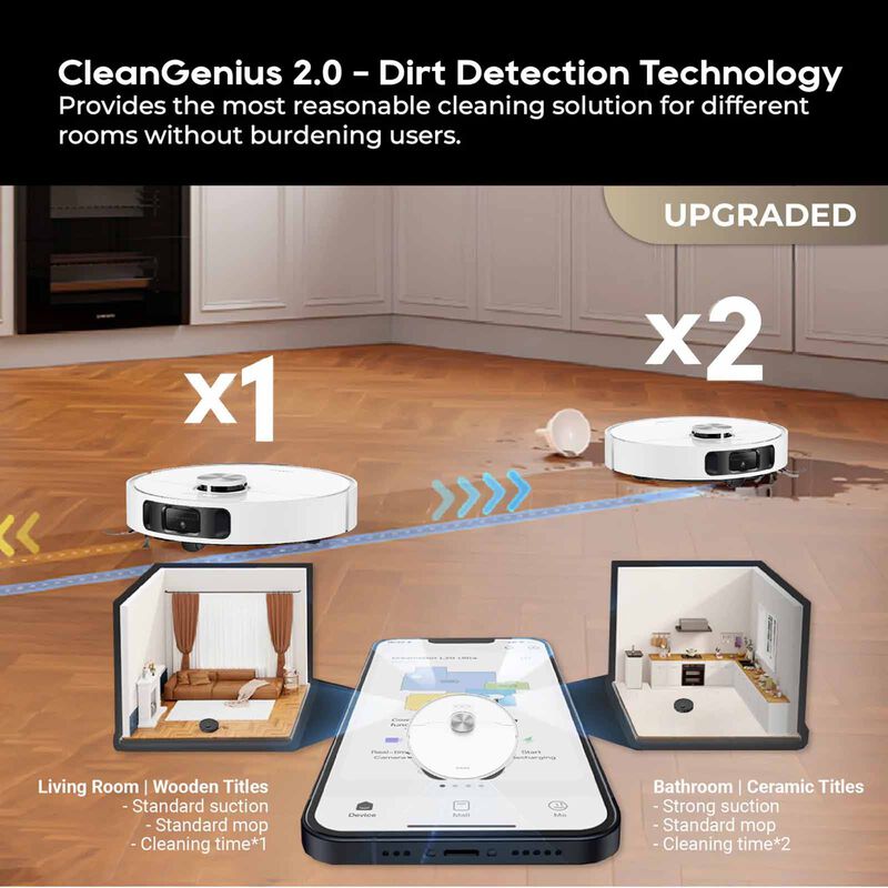 DREAME L10s Ultra Gen 2 Robot Vacuum Mop DM-L10SU2-GL-image 6