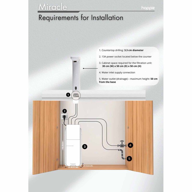 HAPPIE Miracle Water Purifier- Eclipse Black MIRACLE - ECLIPSE BLACK-image 6