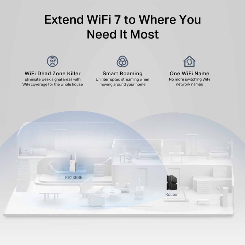 TP LINK Be3600 Dual-band Wi-fi 7 Range Extender RE235BE-image 7