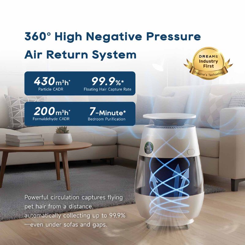 DREAME Pet Air Purifier (ap10) DM-AP10PET-image 3