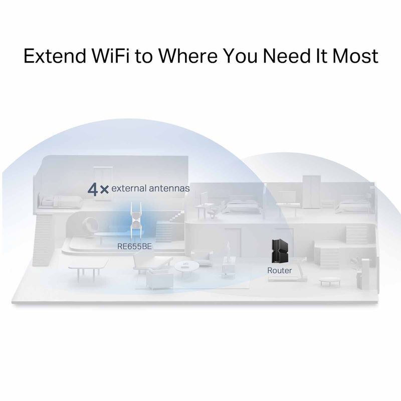 TP LINK Be11000 Tri-band Wi-fi 7 Range Extender TPL-RE655BE-image 5