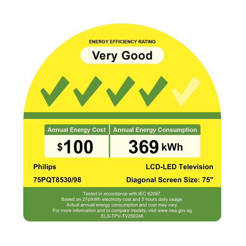 PHILIPS 75 In 4k Uhd Qled Google Tv 75PQT8530/98-image 6