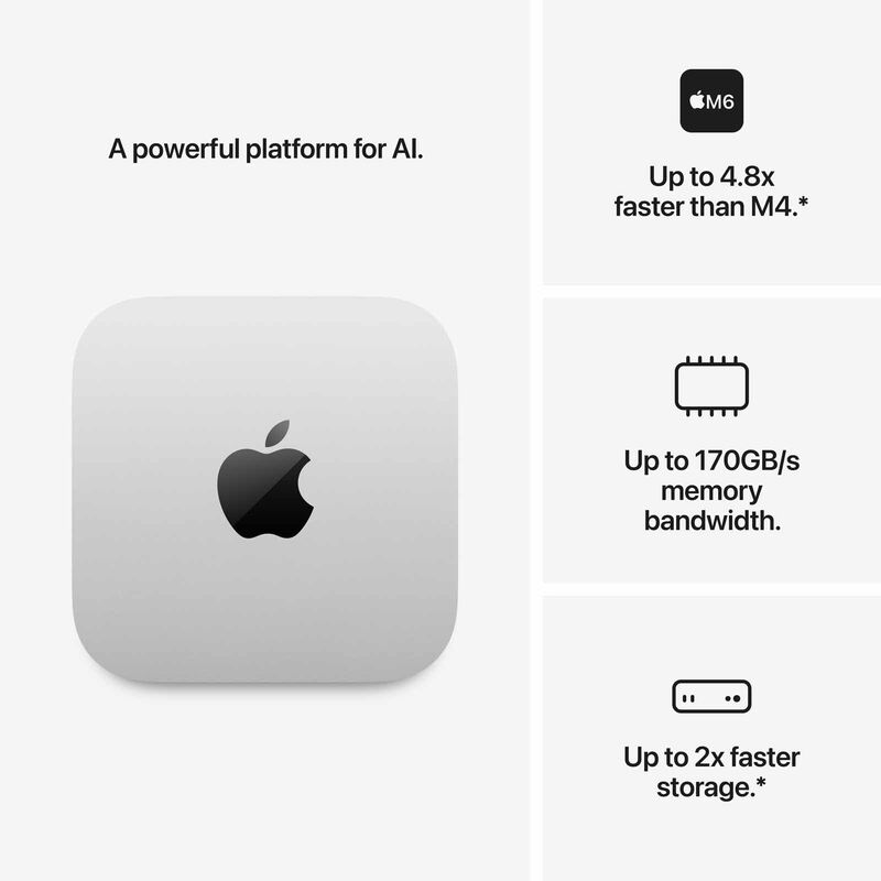 APPLE Mac Mini: Apple M5 Pro Chip With 15-core Cpu And 16-core Gpu, 24gb, 512gb Ssd MHQN4ZP/A-image 5