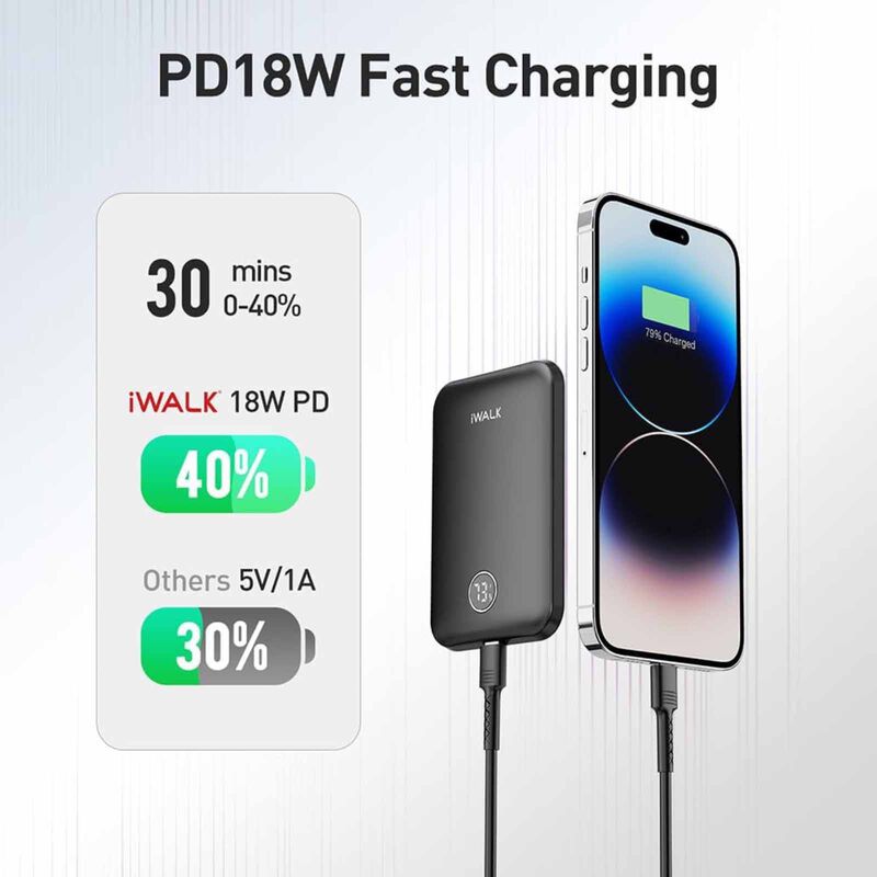 IWALK Powergrip Slim Magnetic Wireless Powerbank 5000mah For Iphone Black MXB008-001A-image 7