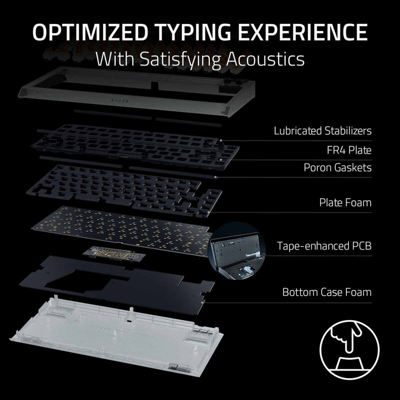RAZER Blackwidow V4 75% - Hot-swappable Mechanical Gaming Keyboard - Phantom White Edition - Us Layout - F RZ03-05003500-R3M1-image 3